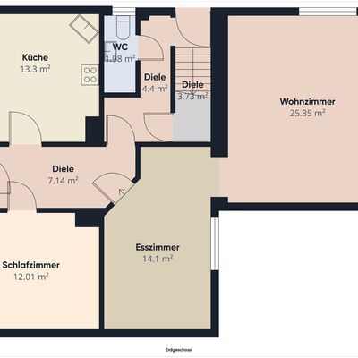 Grundriss EG